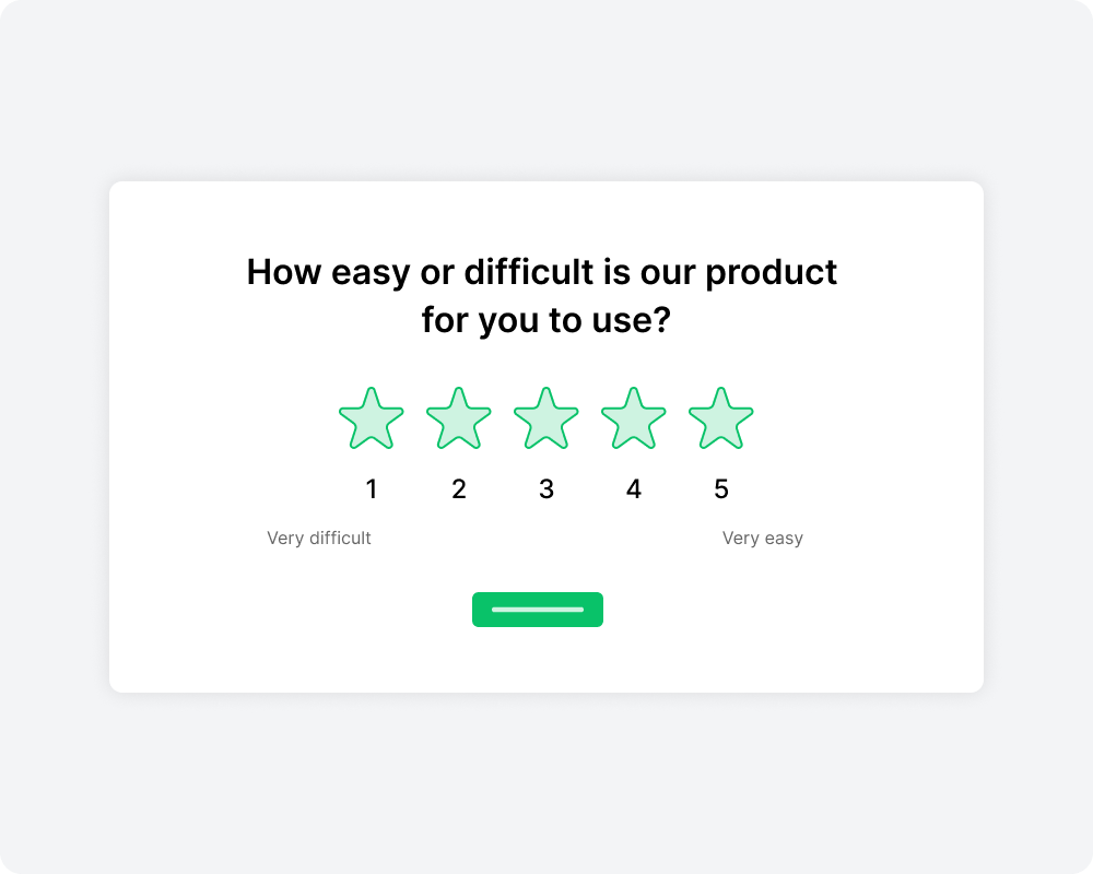 MailerLite email ROI and analytics dashboard